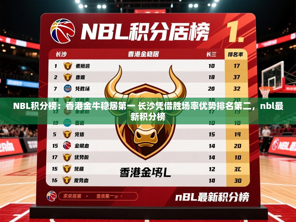 2025乐鱼体育在线网站NBL积分榜：香港金牛稳居第一 长沙凭借胜场率优势排名第二，nbl最新积分榜  第1张