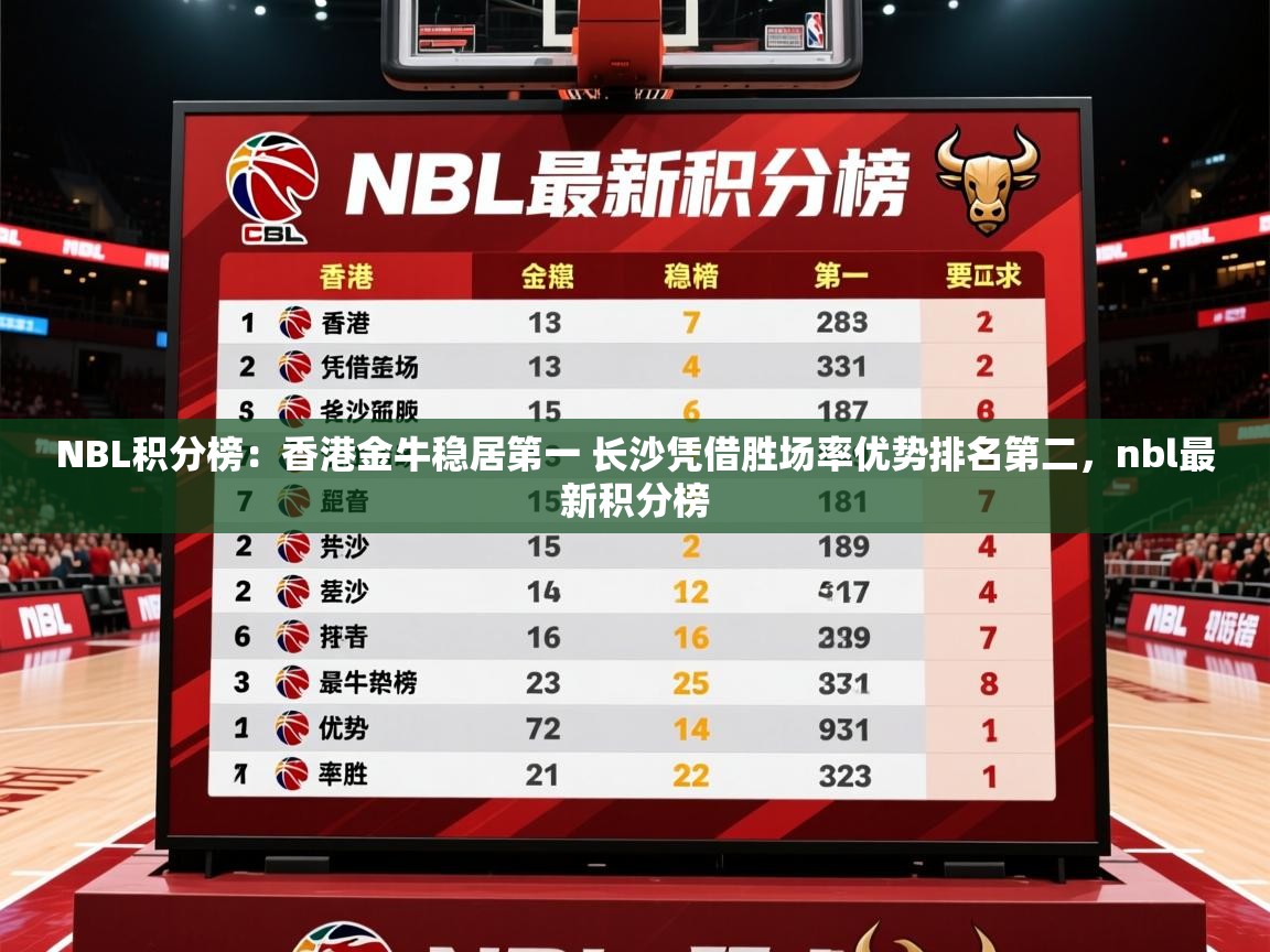 2025乐鱼体育在线网站NBL积分榜：香港金牛稳居第一 长沙凭借胜场率优势排名第二，nbl最新积分榜  第2张
