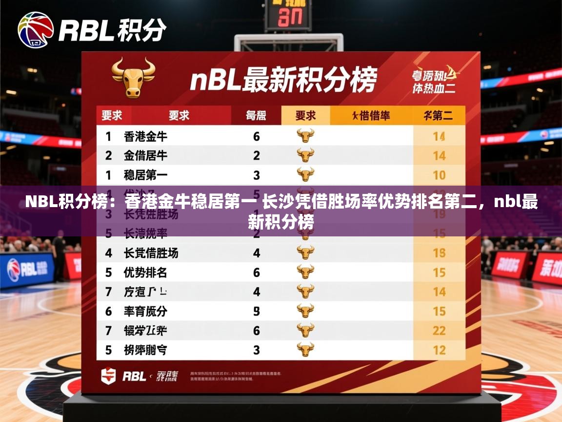 2025乐鱼体育在线网站NBL积分榜：香港金牛稳居第一 长沙凭借胜场率优势排名第二，nbl最新积分榜  第3张